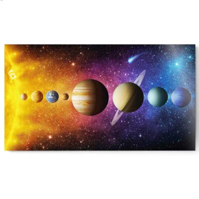 Grand Poster Système Solaire - Poster Scientifique - Science Labs