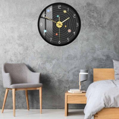 Solar System Wall Clock, Sonnensystem-Wanduhr