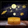 Solar System Lamp, Sonnensystem-Lampe