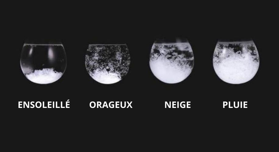 Baromètre à Cristaux comment ça marche ?