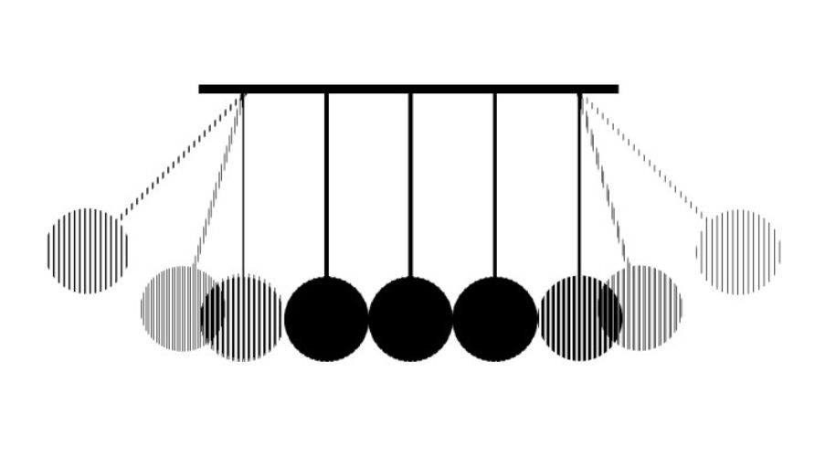 Comment fonctionne le pendule de Newton ?