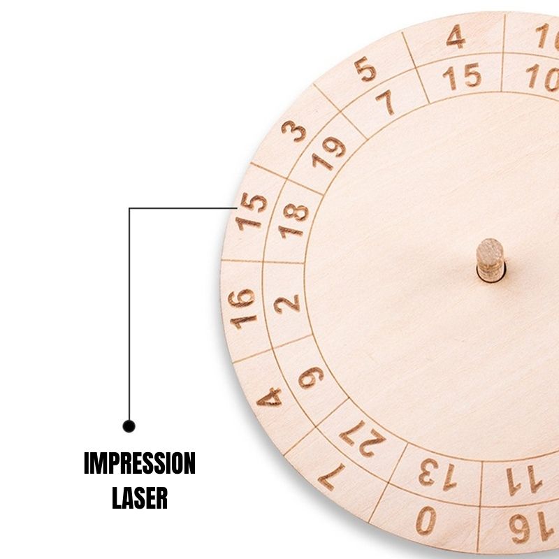 Casse Tête Mathématique - jeux scientifique