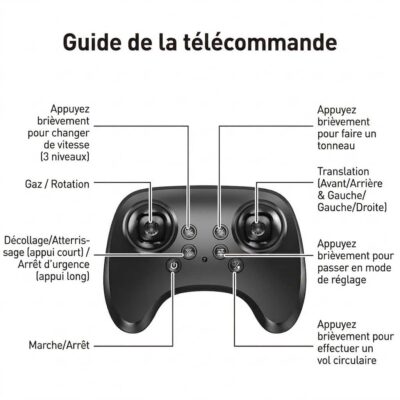 Ferngesteuerter RC Kampfjet Bild 9