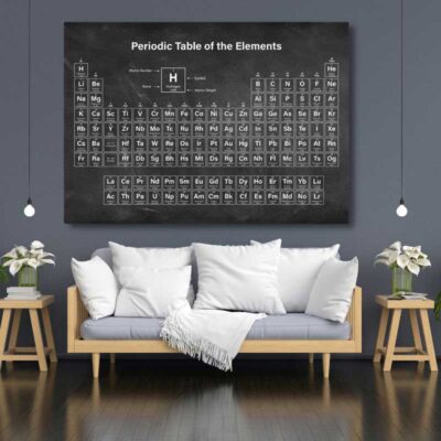 Geschenkset Deko für Chemiker Bild 2