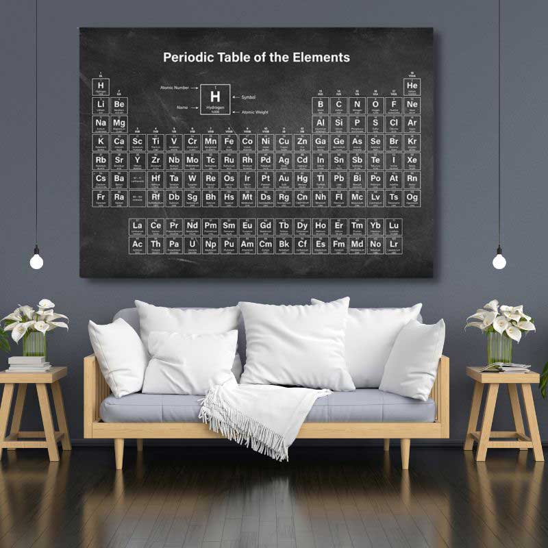 Geschenkset Deko für Chemiker Bild 2