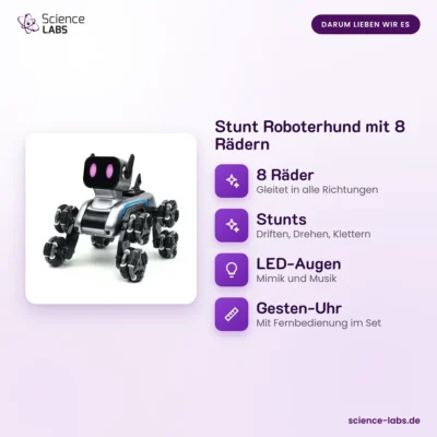 Stunt Roboterhund mit 8 Rädern und Fernbedienung