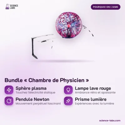 Geschenkset Physikerzimmer Bild 3
