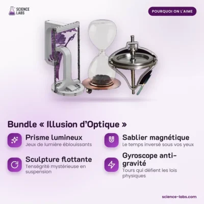Geschenkset Optische Täuschung Bild 3
