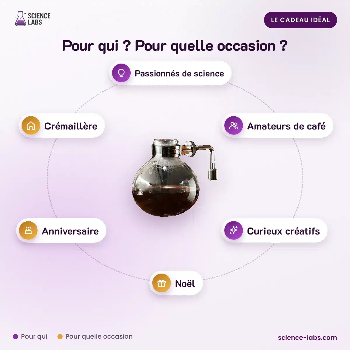 Siphon Kaffeemaschine aus Glas Bild 5