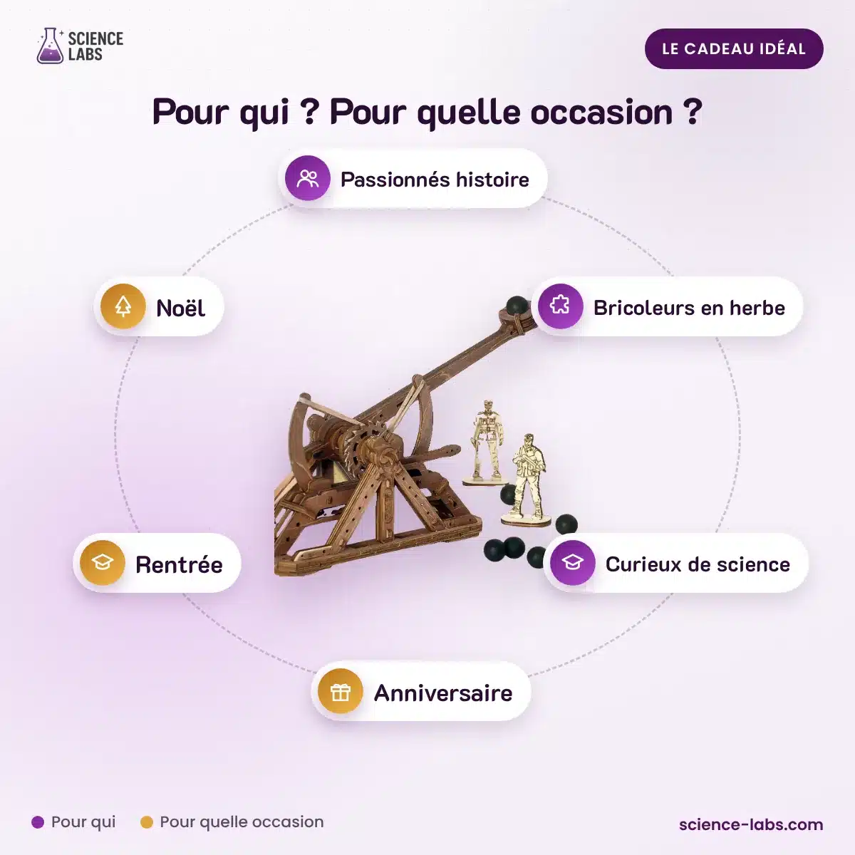 Da Vinci Katapult Bausatz Bild 4
