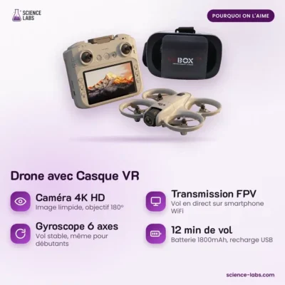 Drohne mit VR Brille Bild 3