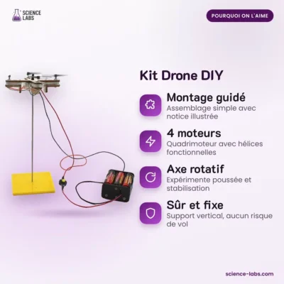 DIY Drohnen Bausatz Bild 3