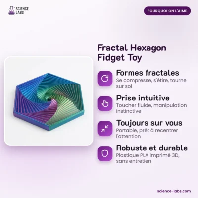 Fraktal Hexagon Fidget Toy Bild 3