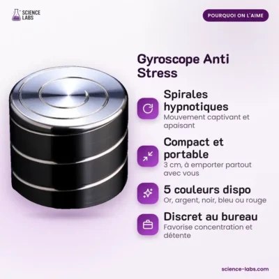 Anti Stress Gyroskop Spirale Bild 3