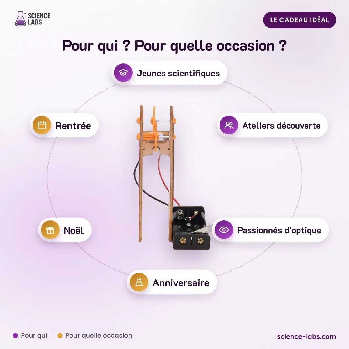 Optische Täuschung Bausatz Bild 4