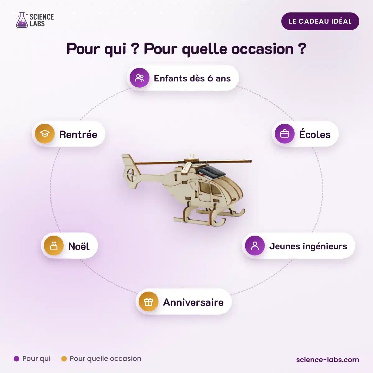 3D Solar Hubschrauber aus Holz Bild 4