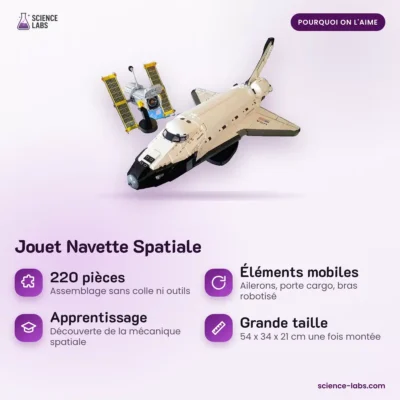 Space Shuttle Bausatz Bild 3