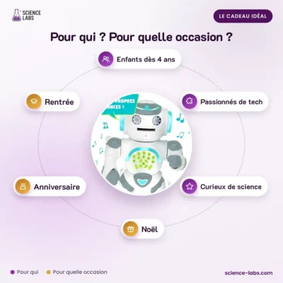 Intelligenter Spielzeug Roboter Bild 4
