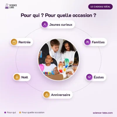 Chemie Experimentierkasten für Kinder Bild 4
