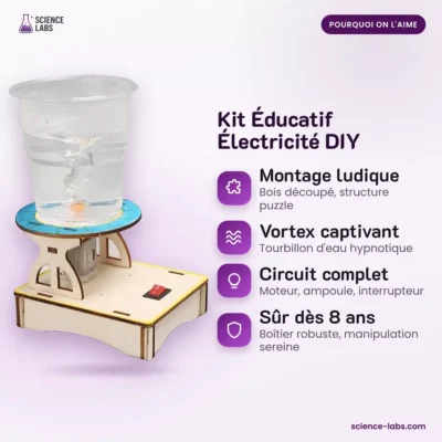 Elektrizität Lernbausatz Wasserwirbel Bild 3