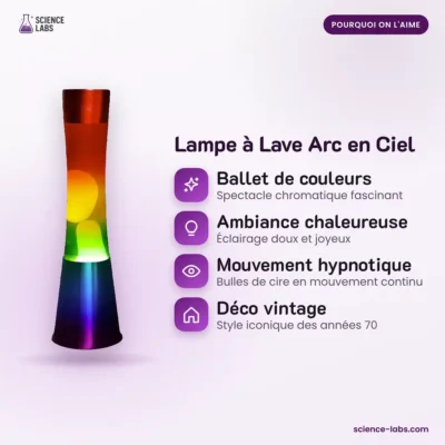 Regenbogen Lavalampe Bild 3