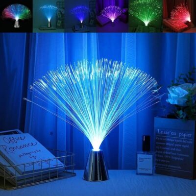 Geschenkset Licht und Ambiente Bild 6