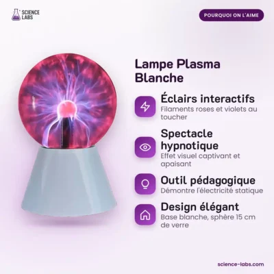 Plasmalampe Weiß Bild 3