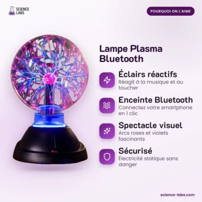 Plasmalampe mit Bluetooth Lautsprecher Bild 3