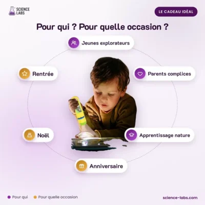 Tierprojektor für Kinder 2er Set Bild 4
