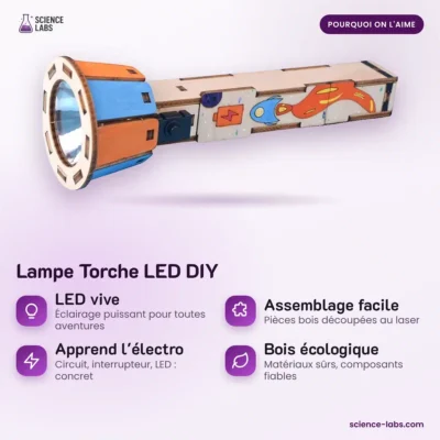 LED Taschenlampe zum Selberbauen Bild 3