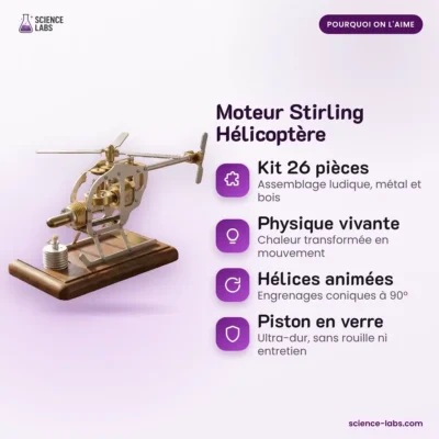 Stirlingmotor Hubschrauber Bausatz Bild 3