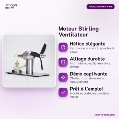 Stirlingmotor Ventilator Bild 3