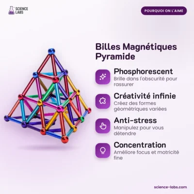 Neocube Pyramide Magnetkugeln Bild 3