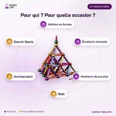 Neocube Pyramide Magnetkugeln Bild 4