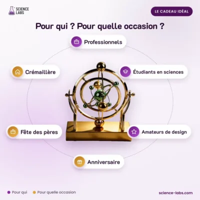 Perpetuum Mobile Orbital Pendel Bild 4