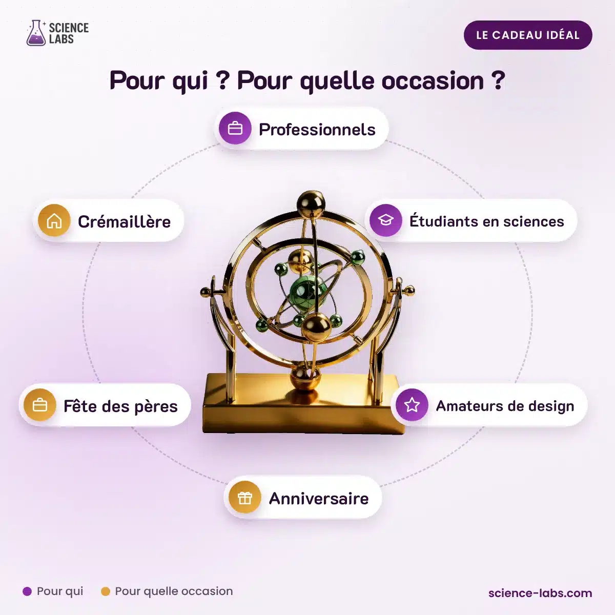 Perpetuum Mobile Orbital Pendel Bild 4