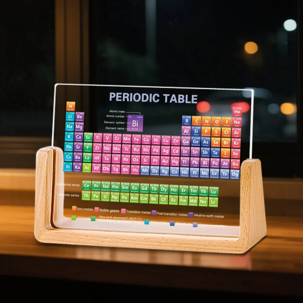 Periodensystem Acryl mit Holzsockel