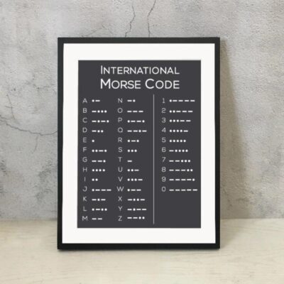 Morsecode Poster Bild 2