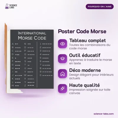 Morsecode Poster Bild 3