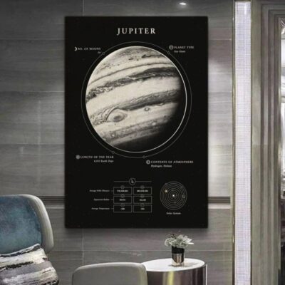 Jupiter Poster Bild 2