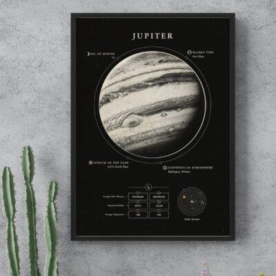 Jupiter Poster