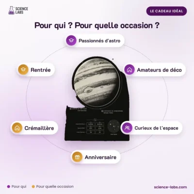 Jupiter Poster Bild 4