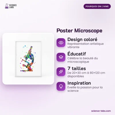 Mikroskop Poster Bild 3