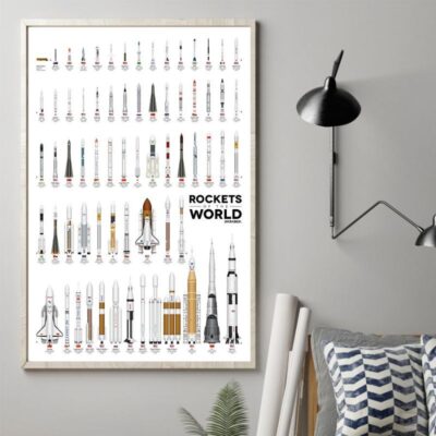Raketen Poster Raumfahrt