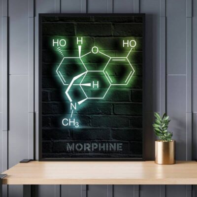 Chemie Poster Moleküle
