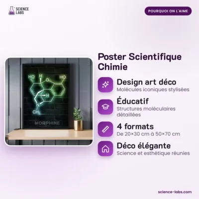 Chemie Poster Moleküle Bild 3