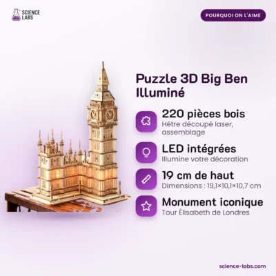 3D Holzpuzzle Big Ben LED Bild 3