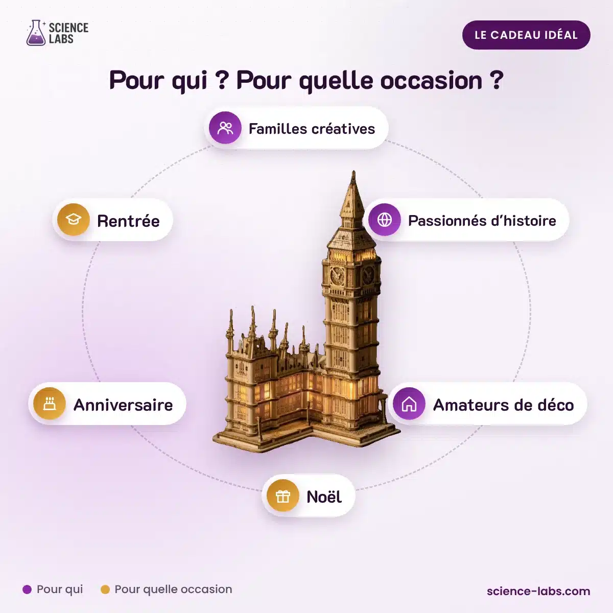 3D Holzpuzzle Big Ben LED Bild 4
