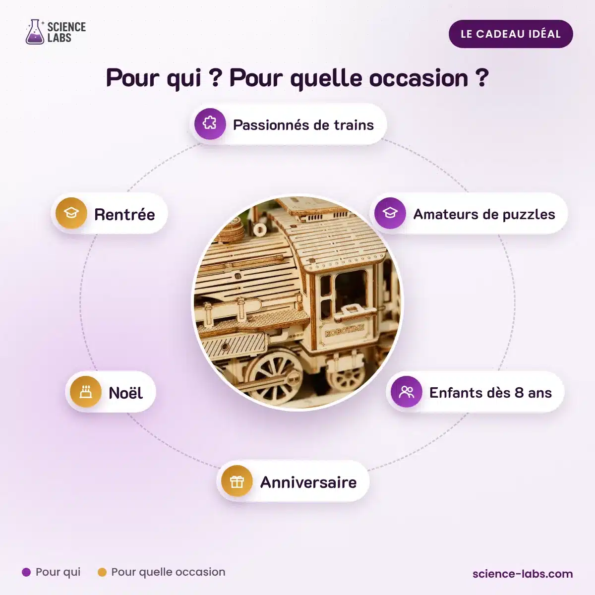 3D Holzpuzzle Lokomotive Bild 4