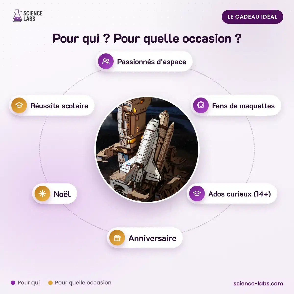 3D Holzpuzzle Space Shuttle Bild 4
